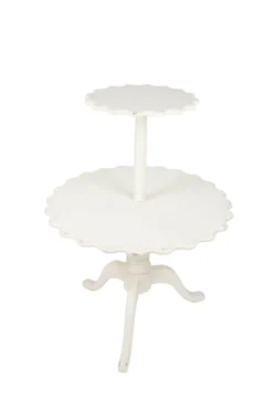 Saks Table