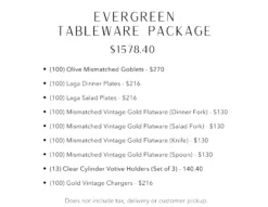 Package details.