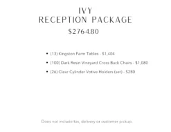 Package details.