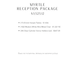 Package details.