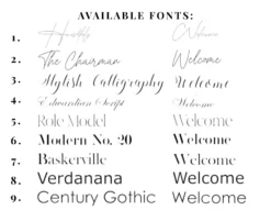 Customization Fonts
